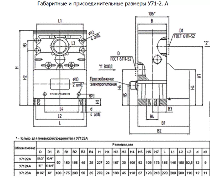 Габаритные размеры пневмораспределителя У7122А, У7124А, У7126А