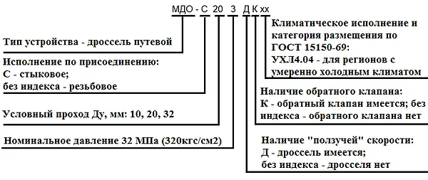 Схема устройства гидродросселя МДО
