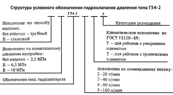 гидроклапан Г54-35 схема подключения