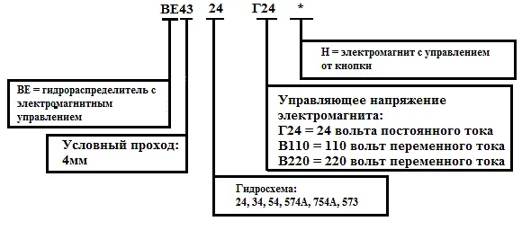 Схема условного обозначения гидрораспределителя ВЕ43 (Ду=4мм) электро