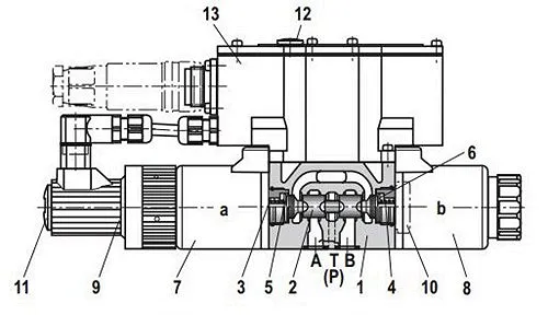 гидрораспределитель 4WREE 10 Rexroth схема подключения