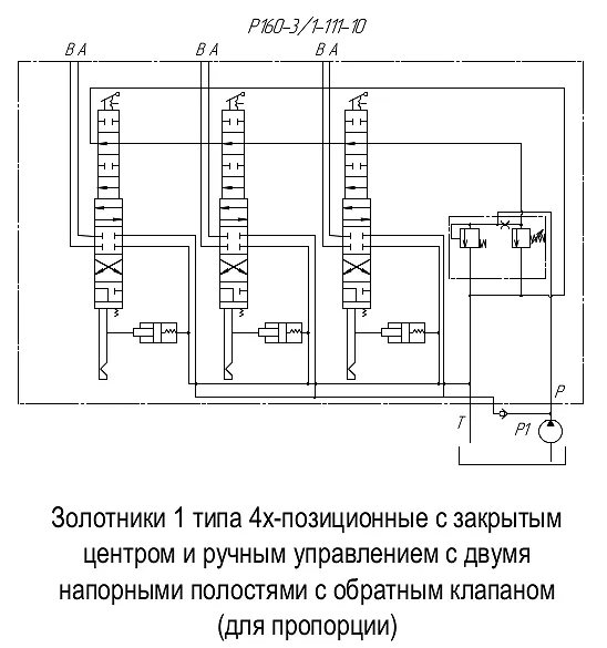 Гидрораспределитель Р 160-3/1-111-10 гидросхема - промышленное гидрооборудование