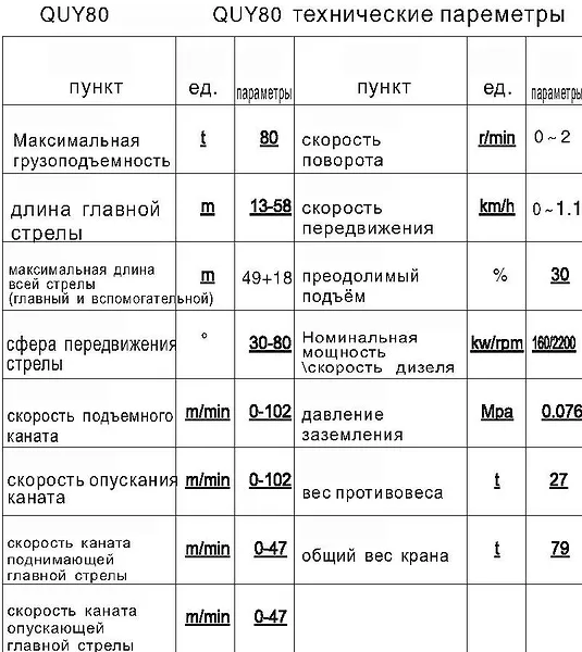 гусеничный кран quy80 вид сбоку