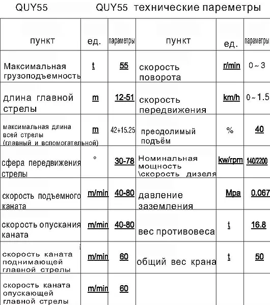 Гусеничный кран QUY55, вид сбоку