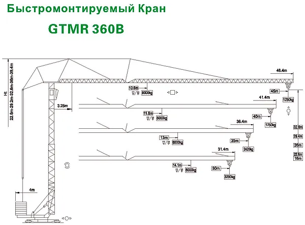 Быстромонтируемый кран GTMR360B — вид спереди