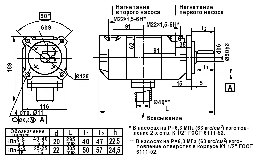 Габаритные размеры насоса НПл пластинчатого двухпоточного 16 МПа