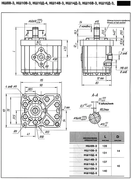 nasos-nsh14d-3
