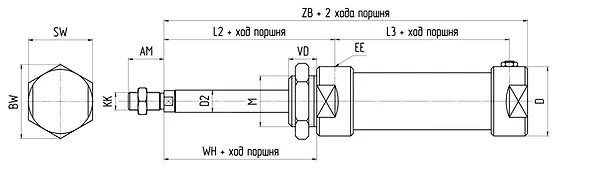 Минипневмоцилиндры одностороннего действия МЦМ2 - крепление на переднем фланце - промышленное гидрооборудование Минипневмоцилиндры одностороннего действия МЦМ2 - крепление на переднем фланце - промышленное гидрооборудование