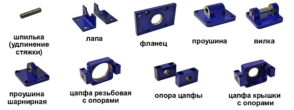 элементы крепления цилиндра и его штока виды монтажа