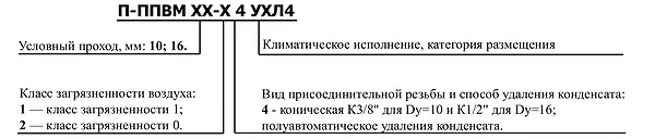структурная схема устройства П-ППВМ