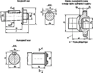 Присоединительные размеры редуктора РК-600