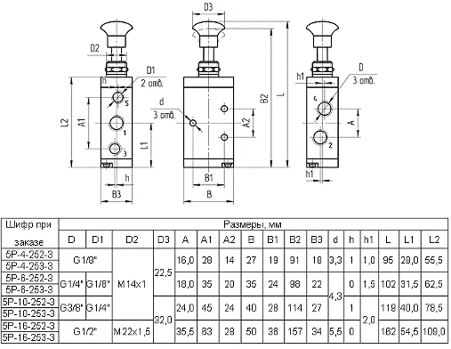 5r6-252-3-pnevmoraspredelitel-5-2-s-ruchnym-upr-5r-6-252-3-ukhl4-du-6mm-k1-4-knopka-s-fiksatsiey