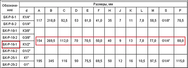 Кодировка БК-Р-16-1