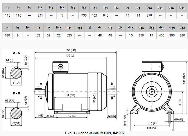 elektrodvigatel-ba-180m2