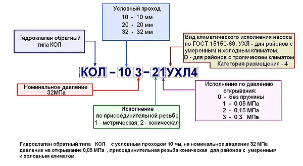 gidroklapan-kol-103-2