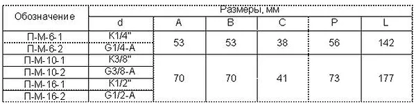 Схема подключения П-М-6-2