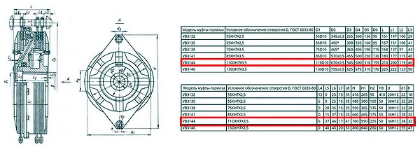 Схема подключения муфты-тормоза УВ3144 к прессу КД2328