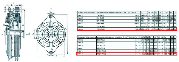 Присоединительные размеры муфты-тормоза УВ3146 для пресса КД2130