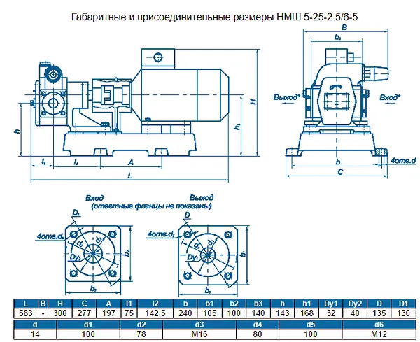 насос нмш 5-25-2,5/6 - промышленное гидрооборудование насос нмш 5-25-2,5/6 - промышленное гидрооборудование