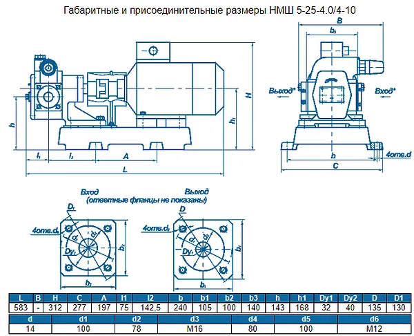 Насос НМШ 5-25-4,0/10 боковой вид - промышленное гидрооборудование Насос НМШ 5-25-4,0/10 боковой вид - промышленное гидрооборудование