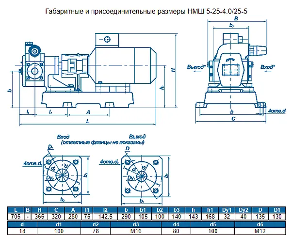 Масляный шестеренный насос НМШ 5-25-4,0/25 - промышленное гидрооборудование Масляный шестеренный насос НМШ 5-25-4,0/25 - промышленное гидрооборудование