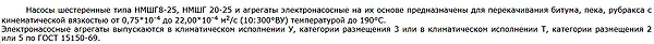 Насос НМШГ 8-25-1,7/2,5-Рп - промышленное гидрооборудование Насос НМШГ 8-25-1,7/2,5-Рп - промышленное гидрооборудование