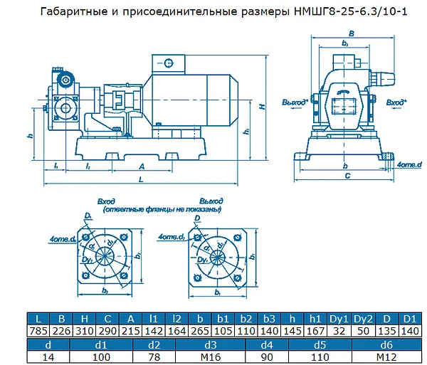 Насос НМШГ 8-25-6,3/10 вид сбоку - промышленное гидрооборудование Насос НМШГ 8-25-6,3/10 вид сбоку - промышленное гидрооборудование