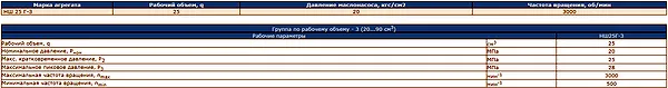 Насос НШ 25Г3 3 — схема подключения