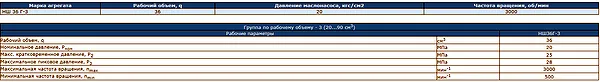 nasos-nsh-36g3-3
