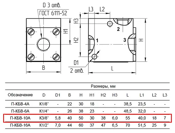 p-kvb-10a-pnevmoklapan-bystrogo-vykhlopa-p-kvb-10a