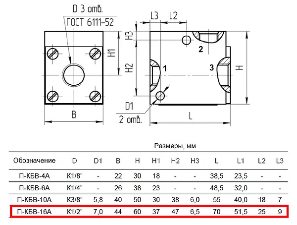 p-kvb-16a-pnevmoklapan-bystrogo-vykhlopa-p-kvb-16a