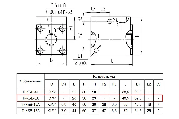 p-kvb-6a-pnevmoklapan-bystrogo-vykhlopa-p-kvb-6a