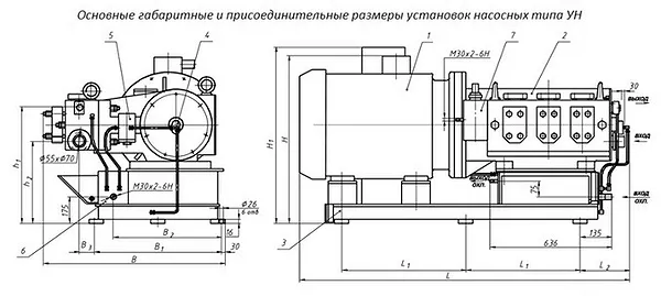 Установка насосная УН100/250 вид сбоку - промышленное гидрооборудование