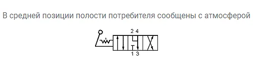 Пневмораспределитель крановый В71-24А - схема подключения, присоединительные размеры