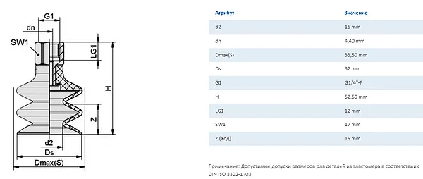 Присоска вакуумная сильфонная FSG 32 промышленное гидрооборудование Присоска вакуумная сильфонная FSG 32 промышленное гидрооборудование