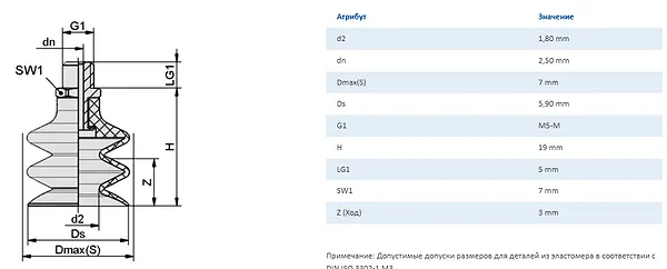 Вакуумная присоска FSG 7 конструкция промышленное гидрооборудование