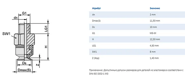 Вакуумная присоска PFYN 10 промышленное гидрооборудование Вакуумная присоска PFYN 10 промышленное гидрооборудование