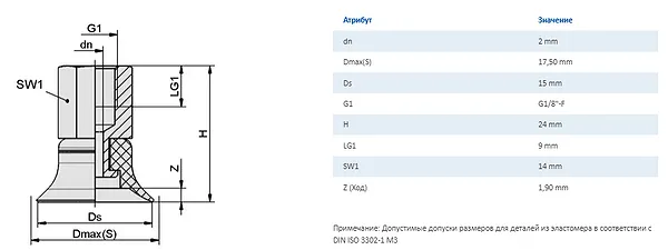 Вакуумная присоска PFYN 15 размеры - промышленное гидрооборудование