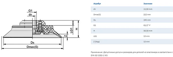 Присоска вакуумная PFYN 200 - промышленное гидрооборудование Присоска вакуумная PFYN 200 - промышленное гидрооборудование
