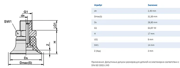 Вакуумная присоска PFYN 35 вид сбоку - промышленное гидрооборудование