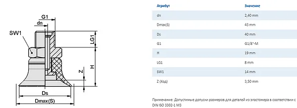 Вакуумная присоска PFYN 40 — промышленный пневмозахват