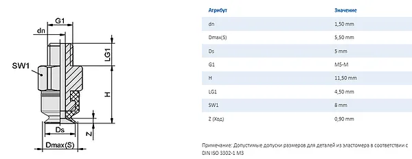 Вакуумная присоска PFYN 5 модели - промышленное гидрооборудование Вакуумная присоска PFYN 5 модели - промышленное гидрооборудование
