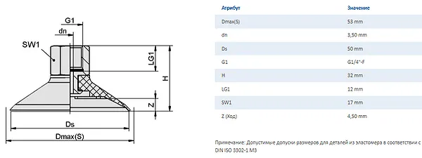 Присоединительный ниппель вакуумной присоски PFYN 50