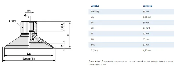 Присоска вакуумная PFYN 60 - промышленное гидрооборудование Присоска вакуумная PFYN 60 - промышленное гидрооборудование