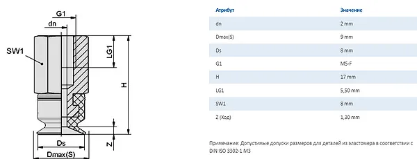 Вакуумная присоска PFYN 8 с надежным захватом - промышленное гидрооборудование Вакуумная присоска PFYN 8 с надежным захватом - промышленное гидрооборудование