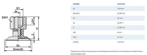 Размеры вакуумной присоски SGPN 24 NK-40 - промышленное гидрооборудование Размеры вакуумной присоски SGPN 24 NK-40 - промышленное гидрооборудование
