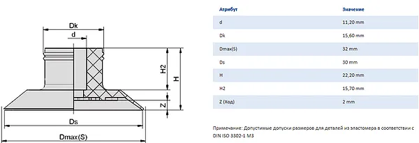 Присоска вакуумная SGPN 30 NK-40 - промышленное гидрооборудование Присоска вакуумная SGPN 30 NK-40 - промышленное гидрооборудование
