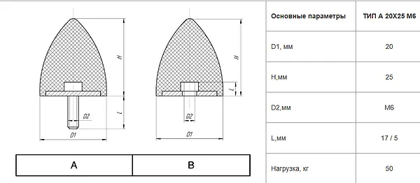 Резинометаллический демпфер параболический 20х25 М6 - промышленное гидрооборудование Резинометаллический демпфер параболический 20х25 М6 - промышленное гидрооборудование
