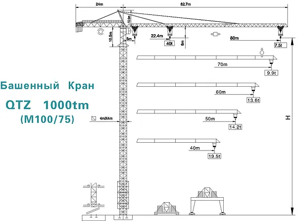 Схема крана башенного QTZ1000tm M100 75