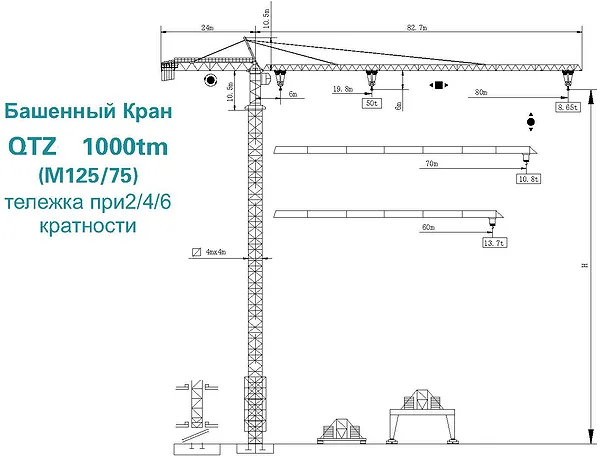 Схема башенного крана QTZ1000tm (M125/75)6